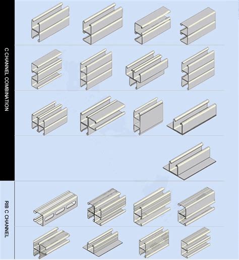 extruded aluminum unistrut.